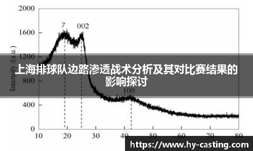 优游国际官方