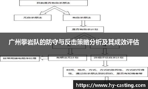 优游国际官方