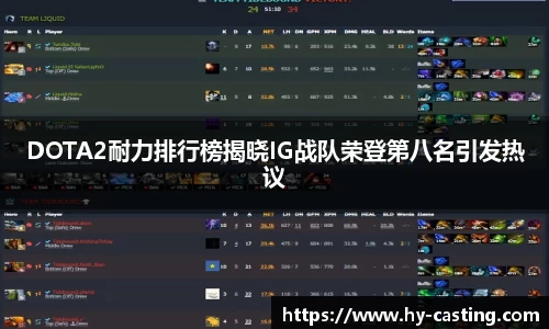 优游国际官方